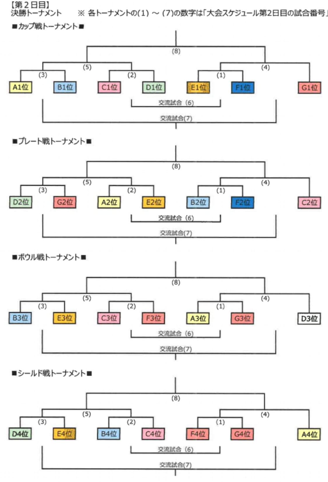 トップページ 一般社団法人大和ラグビースクール